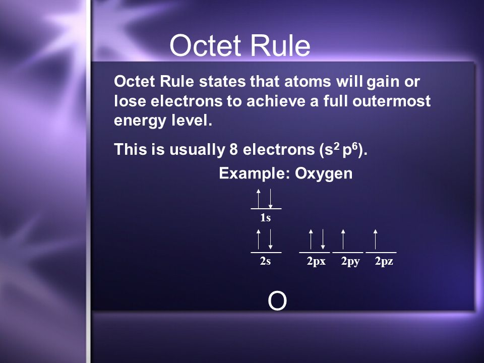  Octet rule - all elements want to have a full set of valence electrons  Atoms will lose or gain electrons in trying to achieve a full octet  Octet rule - all elements want to have a full set of valence electrons  Atoms will lose or gain electrons in trying to achieve a full octet Octet Rule