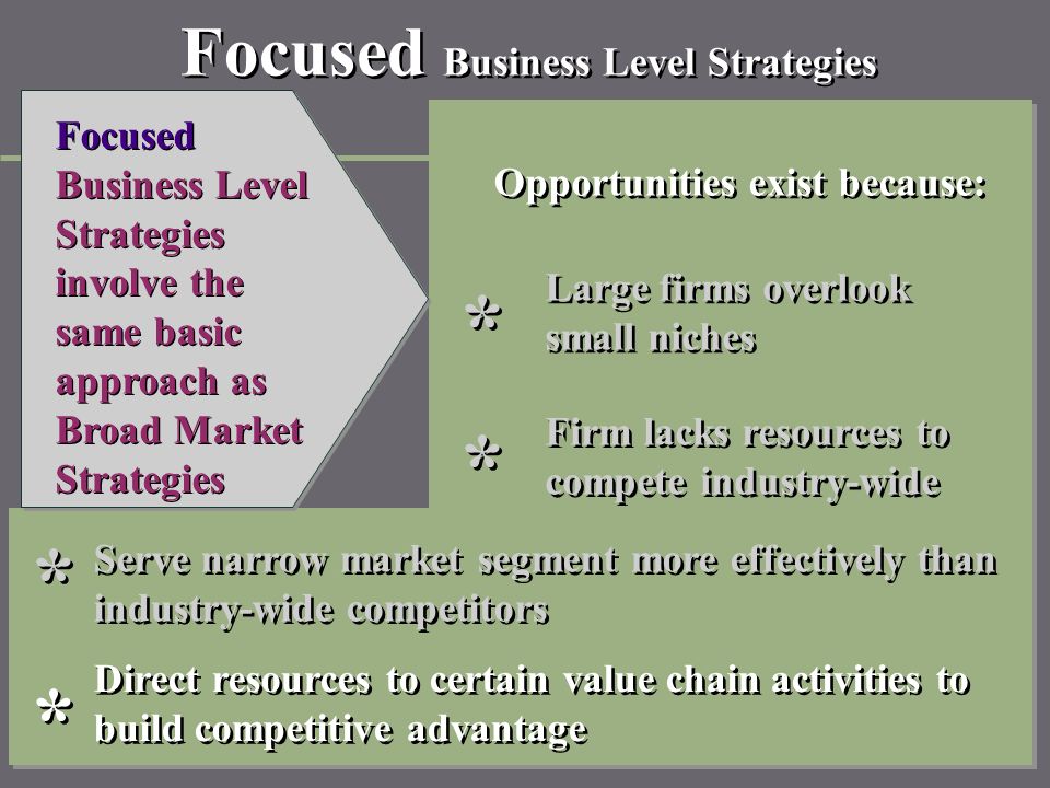 Direct resources to certain value chain activities to build competitive advantage Serve narrow market segment more effectively than industry-wide competitors Firm lacks resources to compete industry-wide Large firms overlook small niches Opportunities exist because: * * * * * * * * Focused Business Level Strategies Focused Business Level Strategies involve the same basic approach as Broad Market Strategies