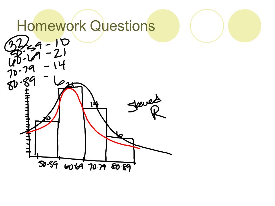 statistics homework questions