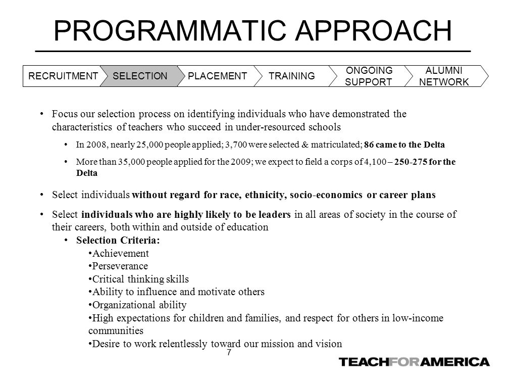 Informative Synthesis Essay Environmental Protection Essay In Malayalam Language Terrorism Essay In English also Conscience Essay God And Nature Historical Essays Research Essay Papers