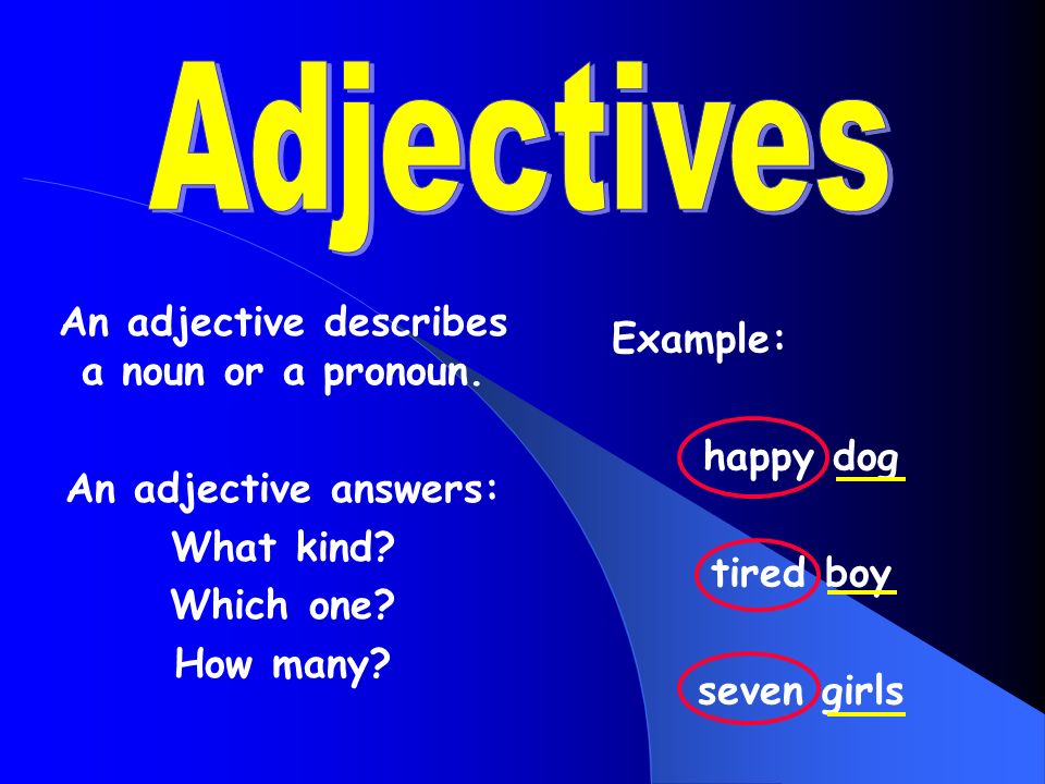 An adjective describes a noun or a pronoun. An adjective answers: What kind.