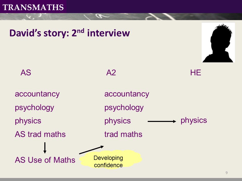 accountancy psychology physics AS trad maths AS Use of Maths AS accountancy psychology physics trad maths A2 physics HE Developing confidence David’s story: 2 nd interview 9