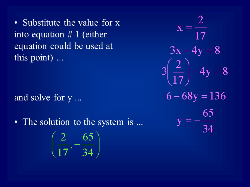 Substitute the value for x into equation # 1 (either equation could be used at this point)...