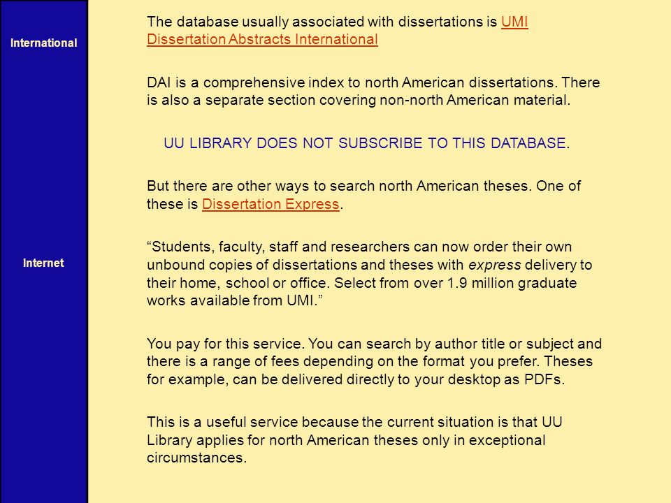 dissertation abstracts database