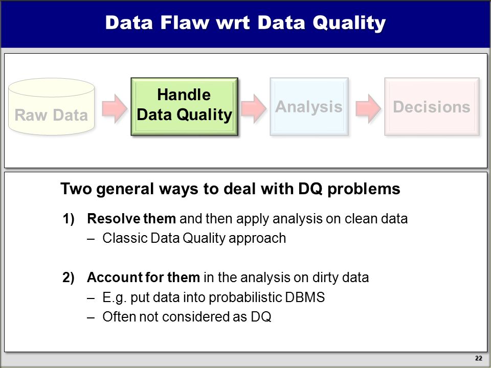 22 Data Flaw wrt Data Quality Raw Data Analysis Decisions Handle Data Quality Two general ways to deal with DQ problems 1)Resolve them and then apply analysis on clean data –Classic Data Quality approach 2)Account for them in the analysis on dirty data –E.g.