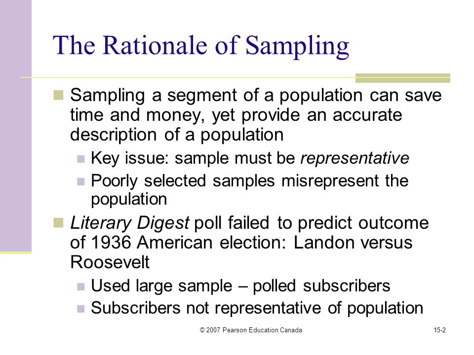 Chapter 15 Sampling and Sample Size Winston Jackson and Norine Verberg  Methods: Doing Social Research, 4e. - ppt download