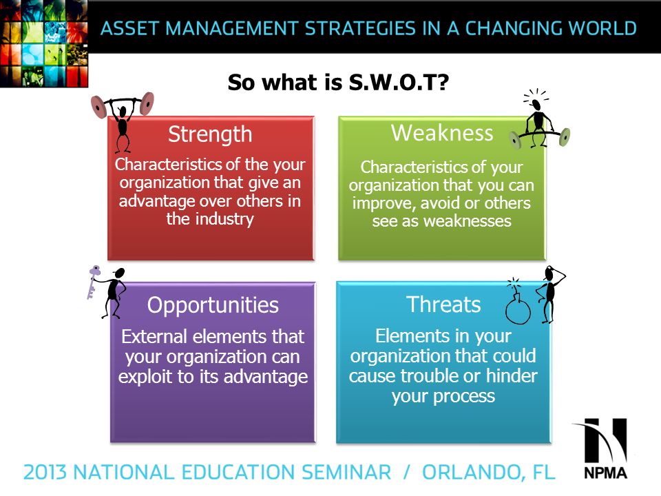 Strength Characteristics of the your organization that give an advantage over others in the industry Weakness Characteristics of your organization that you can improve, avoid or others see as weaknesses Opportunities External elements that your organization can exploit to its advantage Threats Elements in your organization that could cause trouble or hinder your process So what is S.W.O.T