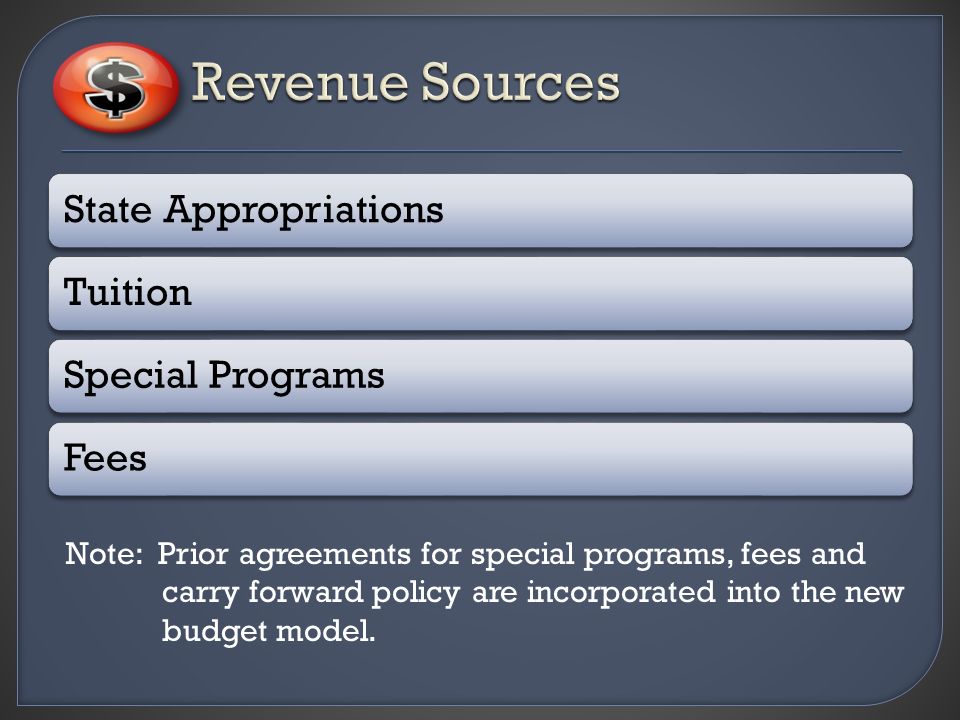State AppropriationsTuitionSpecial ProgramsFees Note: Prior agreements for special programs, fees and carry forward policy are incorporated into the new budget model.