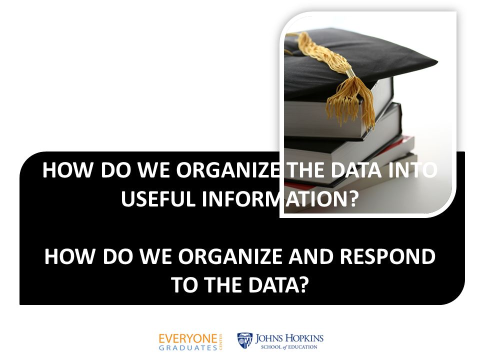 HOW DO WE ORGANIZE THE DATA INTO USEFUL INFORMATION HOW DO WE ORGANIZE AND RESPOND TO THE DATA