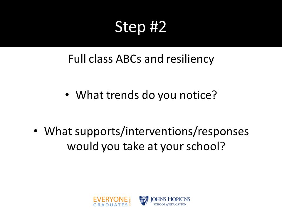 Step #2 Full class ABCs and resiliency What trends do you notice.