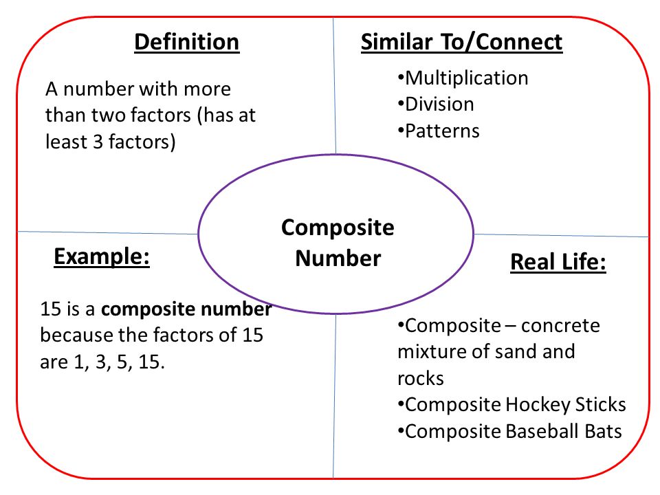 Abundant Number Example: DefinitionSimilar To/Connect Real Life: Used in  science and other technology fields Prime & Composite Numbers Deficient  Numbers. - ppt download