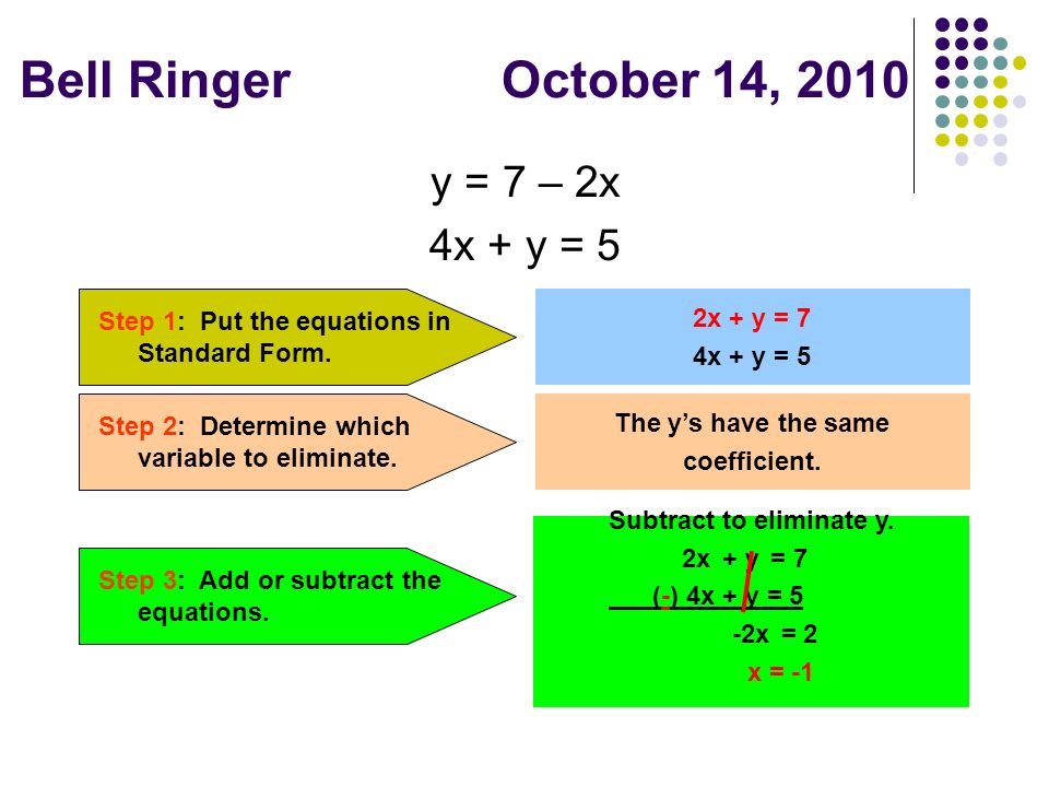 Bell Ringer October 14, 2010 y = 7 – 2x 4x + y = 5 Step 1: Put the equations in Standard Form.