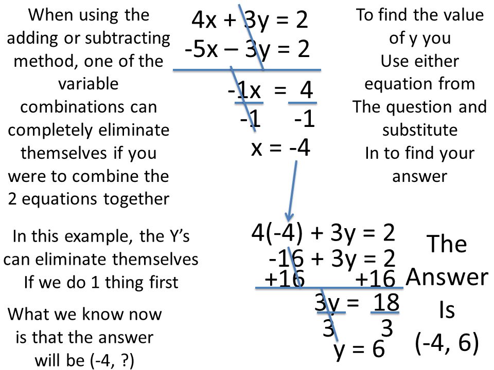 4x + 3y = 2 5x + 3y = -2 When using the adding or subtracting method, one of the variable combinations can completely eliminate themselves if you were to combine the 2 equations together In this example, the Y’s can eliminate themselves If we do 1 thing first -1x = 4 x = -4 What we know now is that the answer will be (-4, ) To find the value of y you Use either equation from The question and substitute In to find your answer 4(-4) + 3y = y = y = y = 6 The Answer Is (-4, 6) -5x – 3y = 2