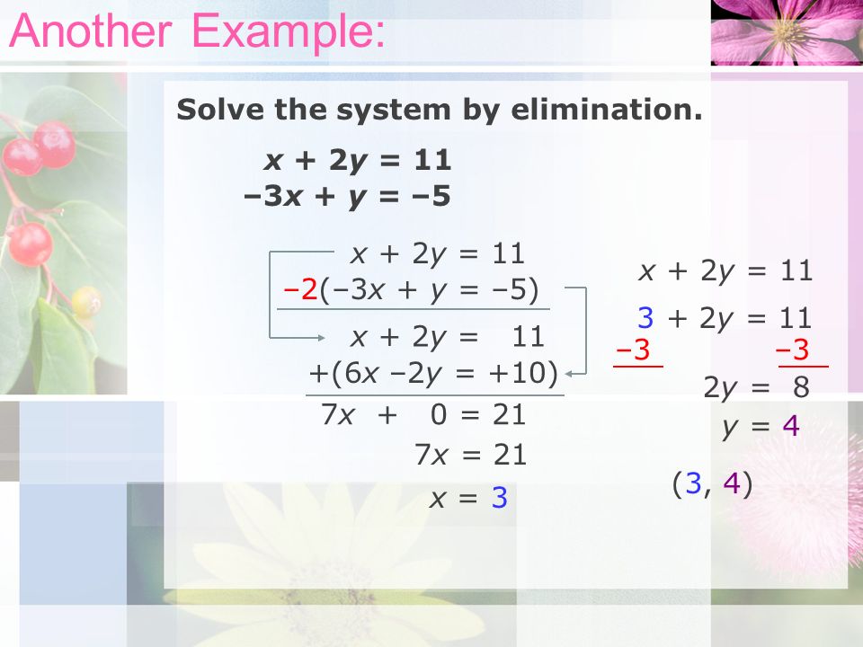 x + 2y = 11 –3x + y = –5 Solve the system by elimination.