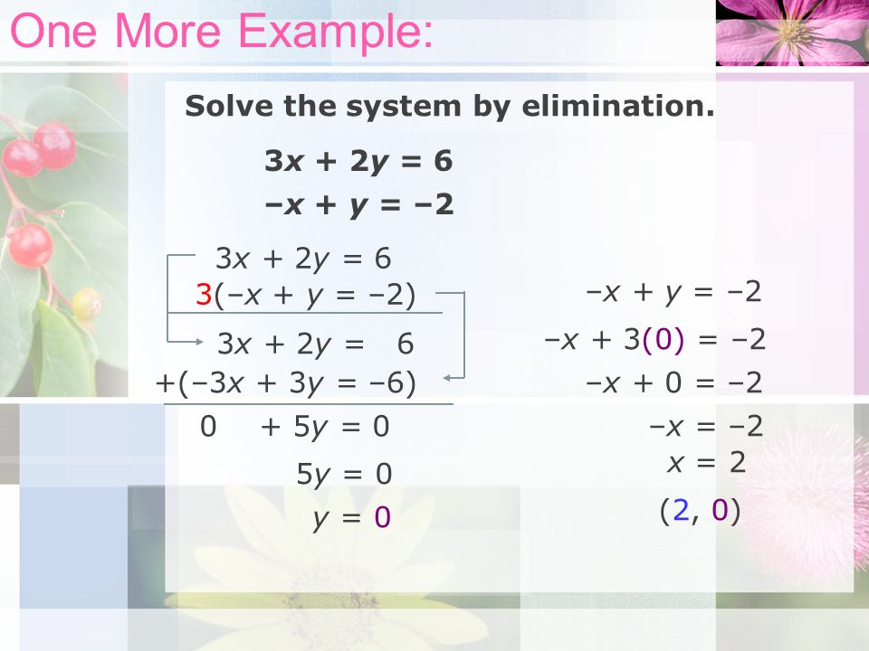 Systems Of Equations Elimination Part Ii Unit 7 Lesson 5b Ppt Download