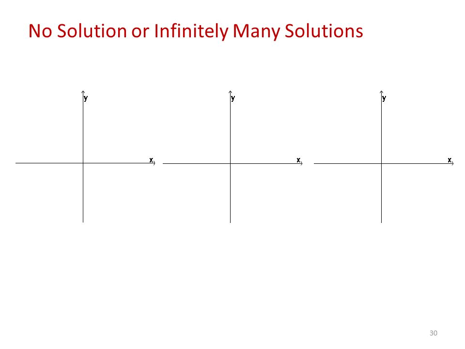 30 No Solution or Infinitely Many Solutions