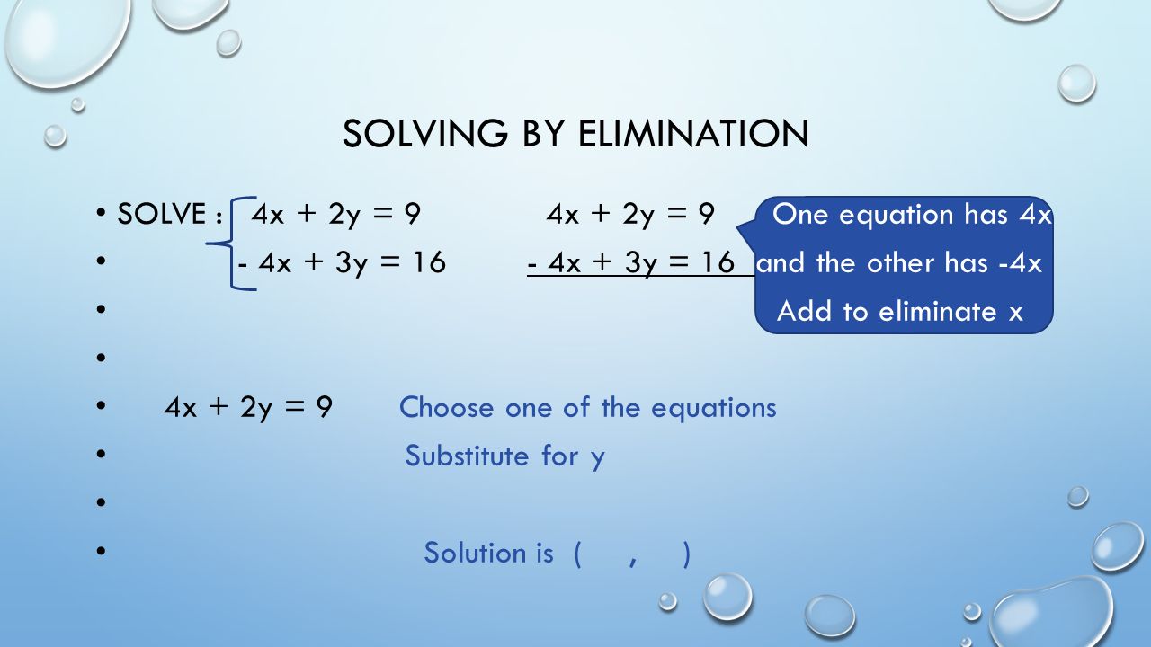 SOLVING BY ELIMINATION SOLVE : 4x + 2y = 9 4x + 2y = 9 One equation has 4x - 4x + 3y = 16- 4x + 3y = 16 and the other has -4x Add to eliminate x 4x + 2y = 9 Choose one of the equations Substitute for y Solution is (, )