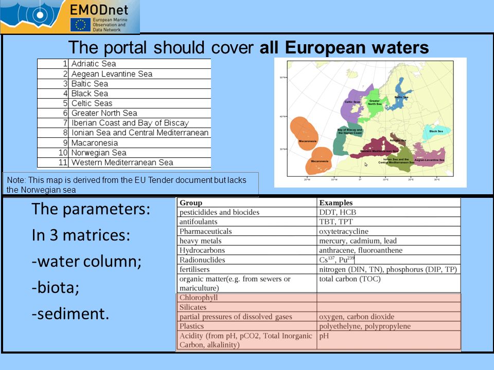 The portal should cover all European waters Note: This map is derived from the EU Tender document but lacks the Norwegian sea The parameters: In 3 matrices: -water column; -biota; -sediment.