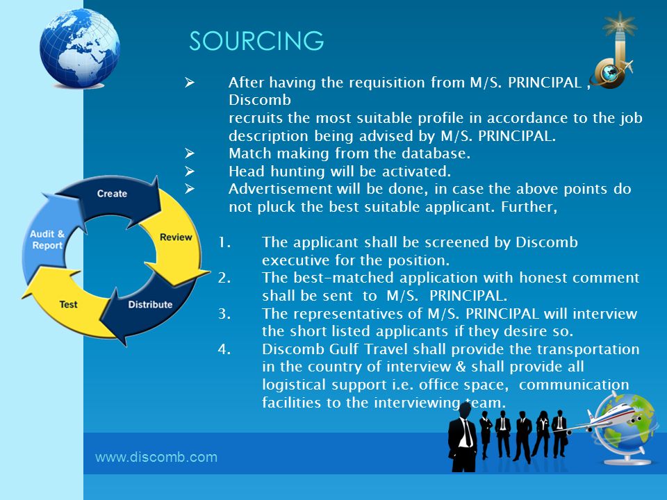SOURCING  After having the requisition from M/S.