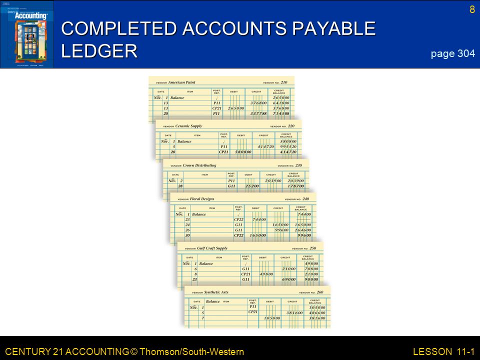 CENTURY 21 ACCOUNTING © Thomson/South-Western 8 LESSON 11-1 COMPLETED ACCOUNTS PAYABLE LEDGER page 304