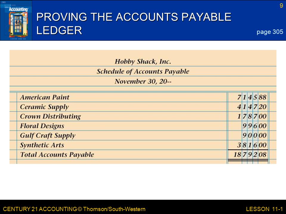 CENTURY 21 ACCOUNTING © Thomson/South-Western 9 LESSON 11-1 PROVING THE ACCOUNTS PAYABLE LEDGER page 305