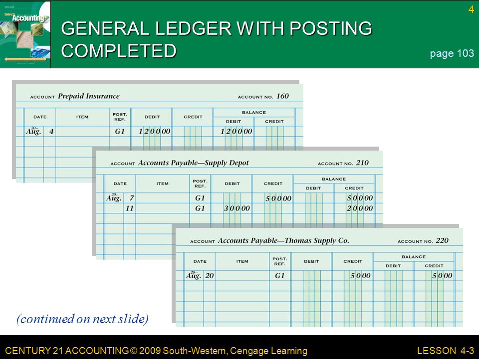 CENTURY 21 ACCOUNTING © 2009 South-Western, Cengage Learning 4 LESSON 4-3 GENERAL LEDGER WITH POSTING COMPLETED page 103 (continued on next slide)