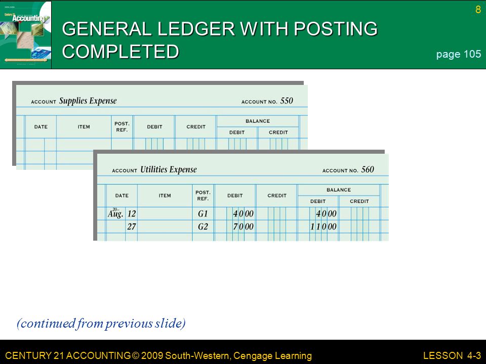 CENTURY 21 ACCOUNTING © 2009 South-Western, Cengage Learning 8 LESSON 4-3 GENERAL LEDGER WITH POSTING COMPLETED page 105 (continued from previous slide)