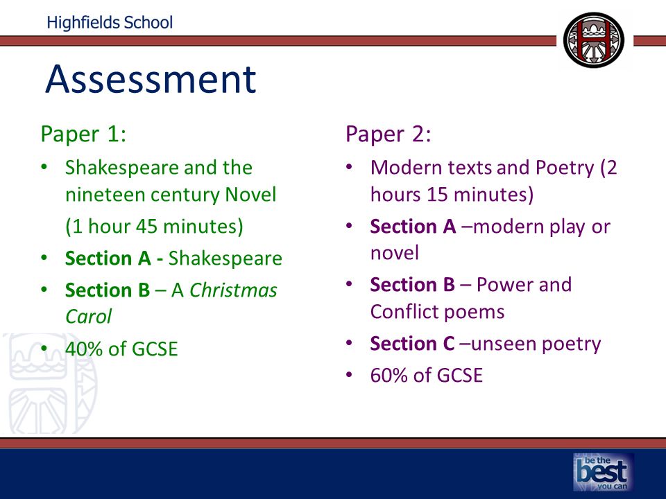 Assessment Paper 1: Shakespeare and the nineteen century Novel (1 hour 45 minutes) Section A - Shakespeare Section B – A Christmas Carol 40% of GCSE Paper 2: Modern texts and Poetry (2 hours 15 minutes) Section A –modern play or novel Section B – Power and Conflict poems Section C –unseen poetry 60% of GCSE