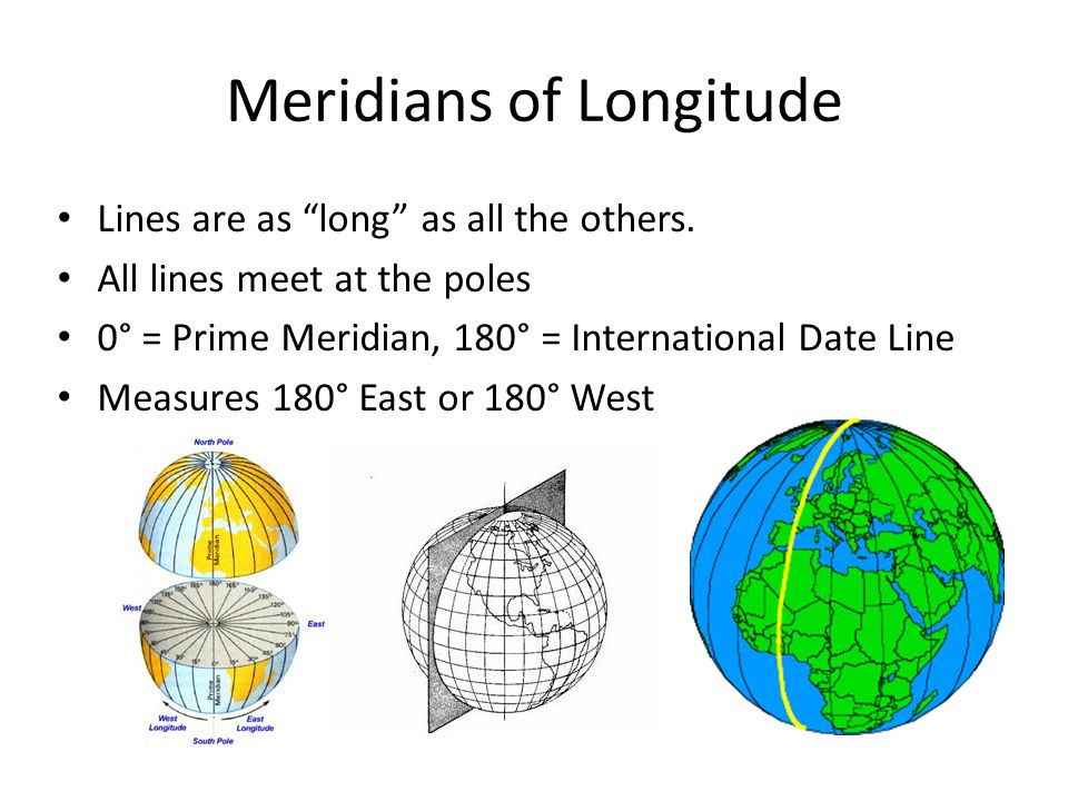 Meridians of Longitude Lines are as long as all the others.