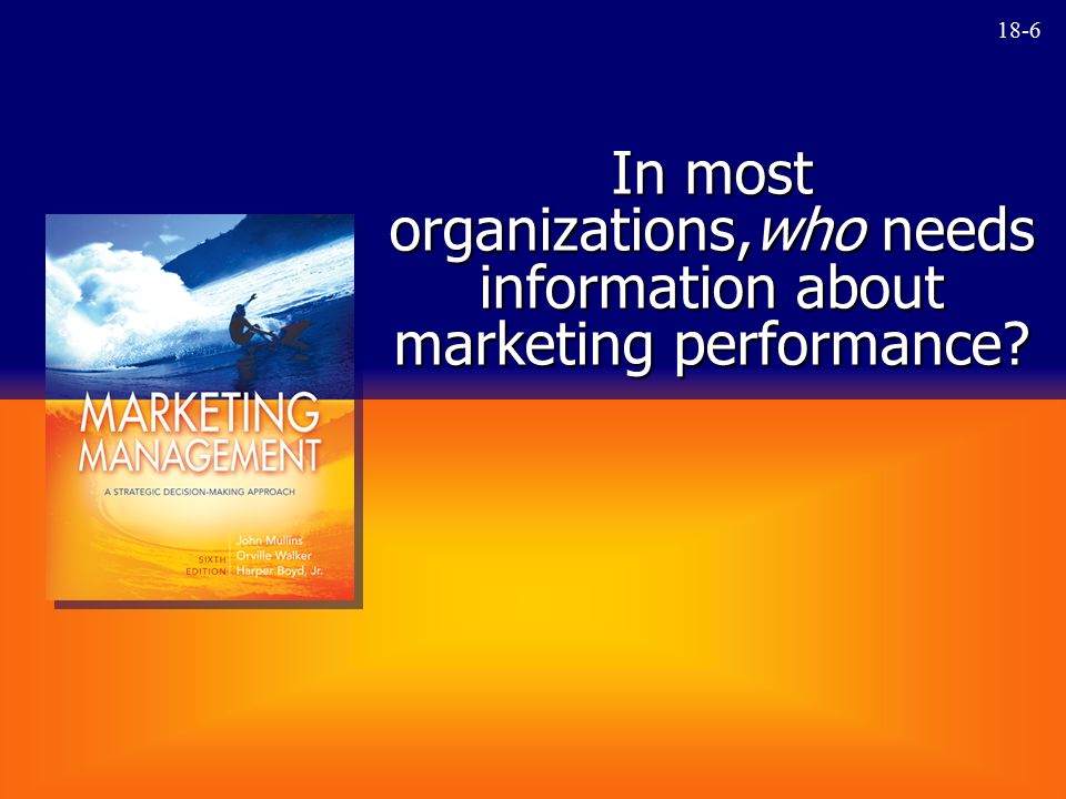 18-6 In most organizations,who needs information about marketing performance