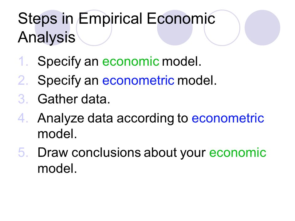 Steps in Empirical Economic Analysis 1.Specify an economic model.
