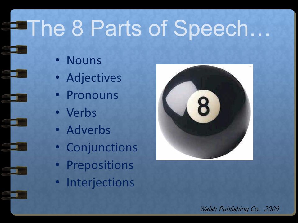 The Parts of Speech By Ms. Walsh