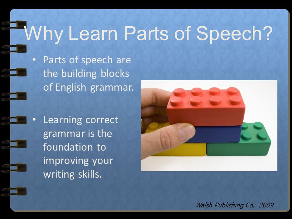 Why Learn Parts of Speech Walsh Publishing Co. 2009