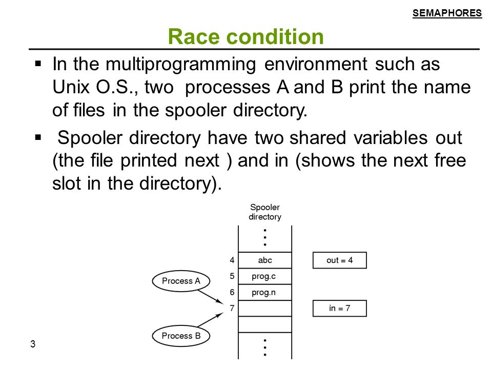 interprocess communications in unix the nooks and crannies
