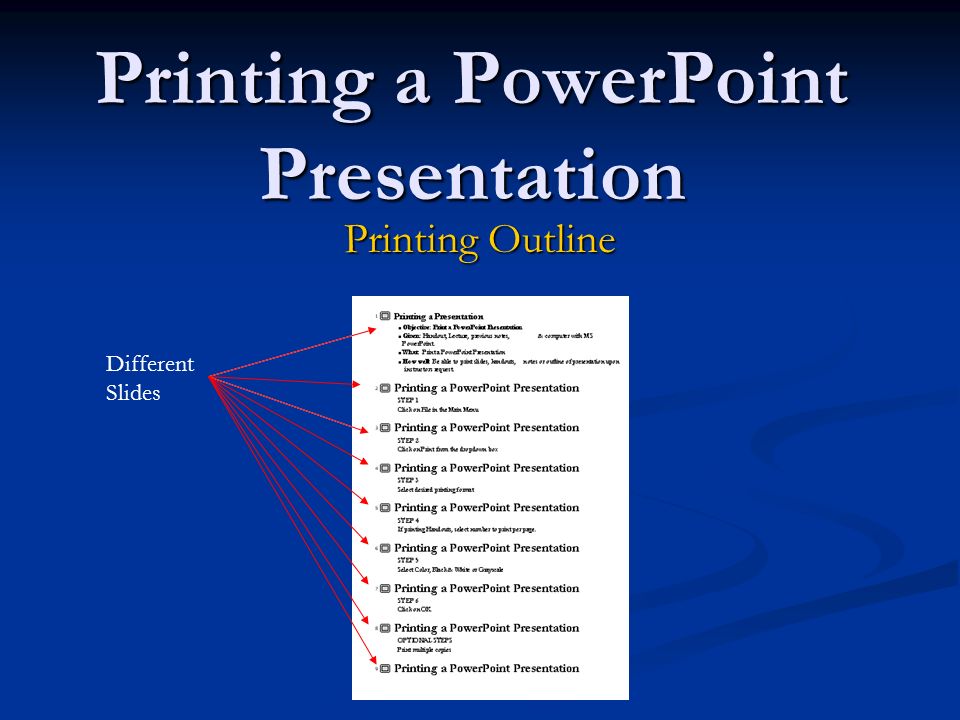 Printing a PowerPoint Presentation Printing Outline Different Slides
