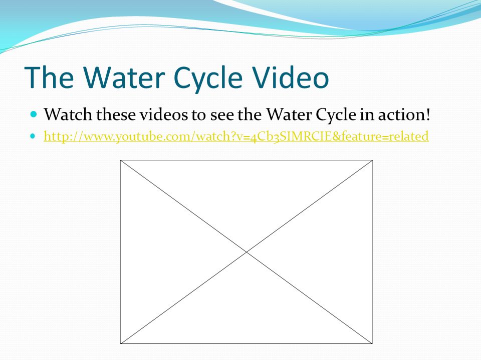 The Water Cycle Video Watch these videos to see the Water Cycle in action.