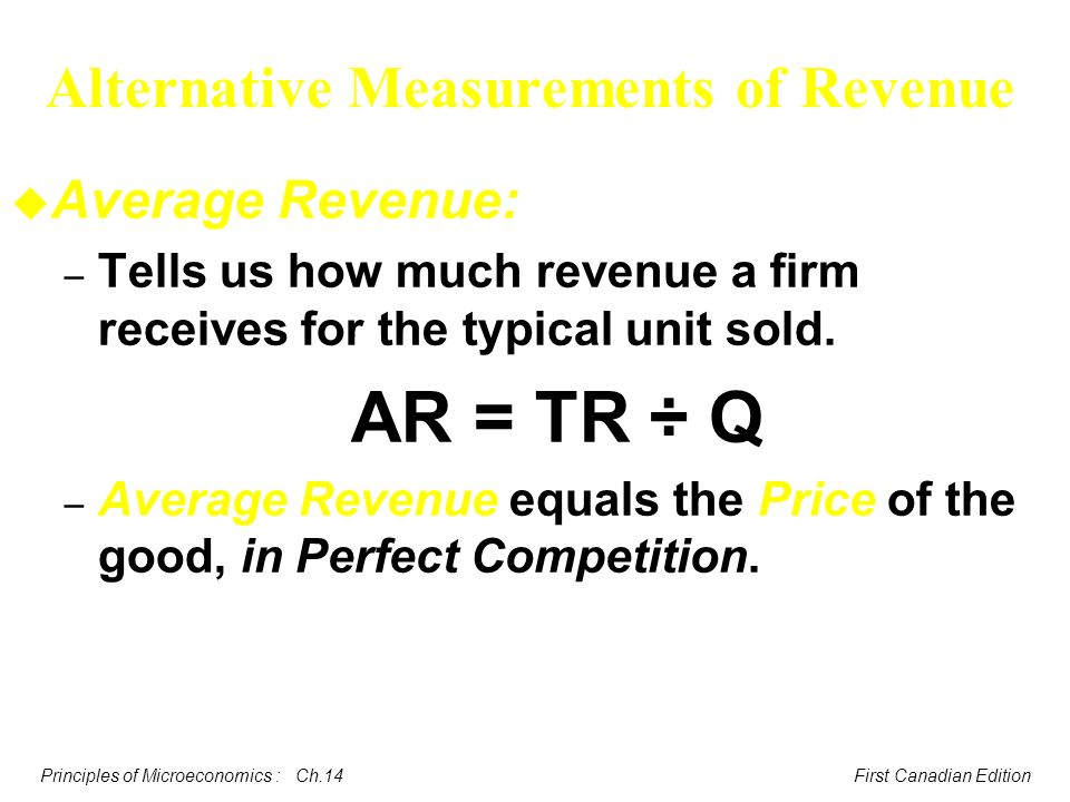 average revenue microeconomics