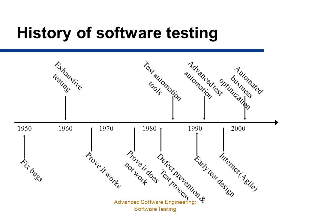 cdl testing software
