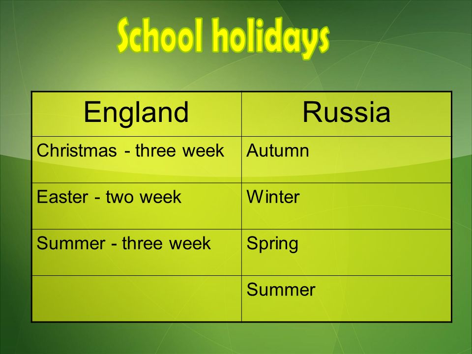 Презентация holidays in russia