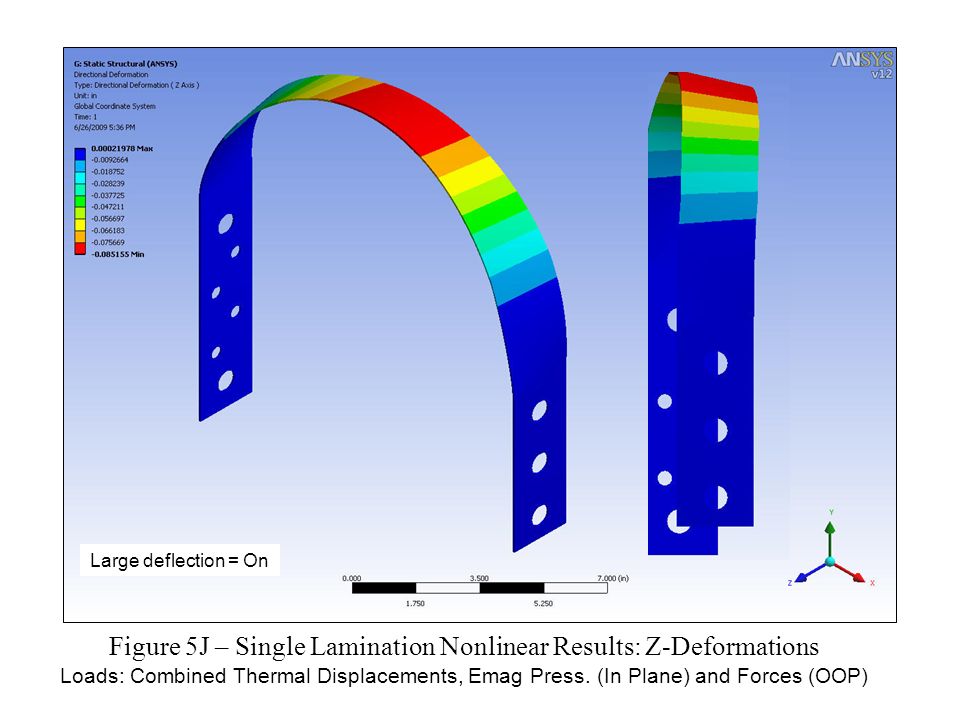 Figure 5J – Single Lamination Nonlinear Results: Z-Deformations Loads: Combined Thermal Displacements, Emag Press.