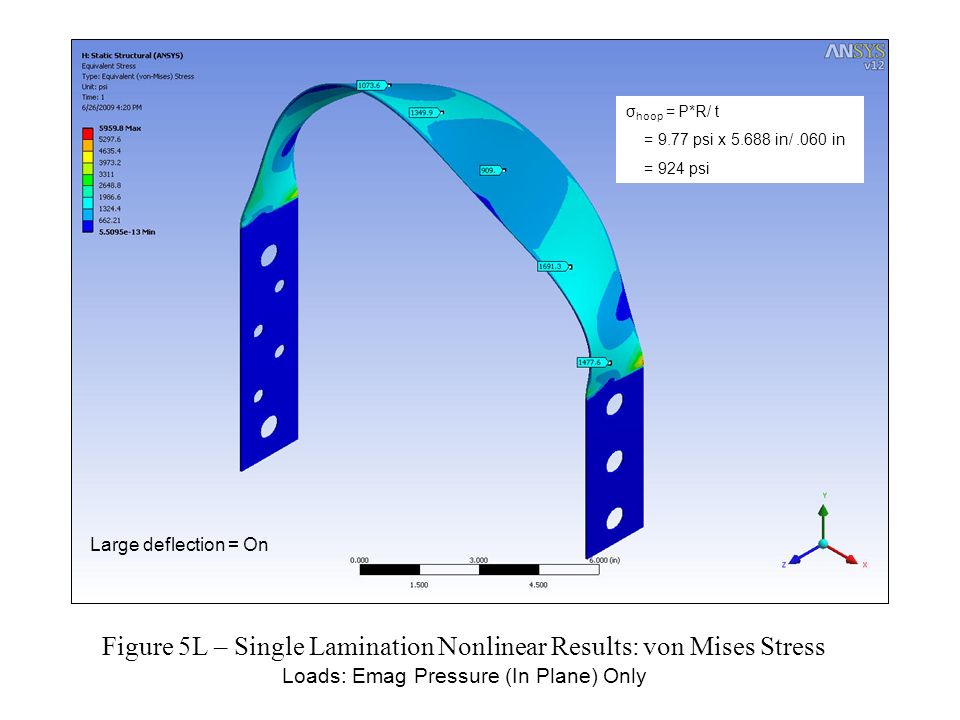 Figure 5L – Single Lamination Nonlinear Results: von Mises Stress Loads: Emag Pressure (In Plane) Only Large deflection = On σ hoop = P*R/ t = 9.77 psi x in/.060 in = 924 psi