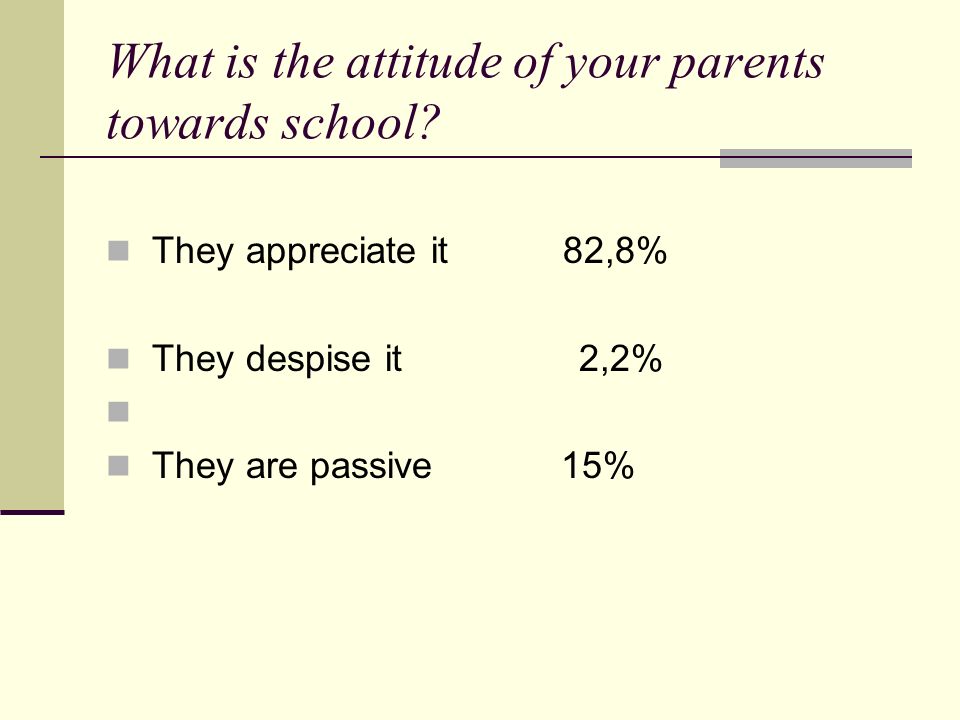 What is the attitude of your parents towards school.