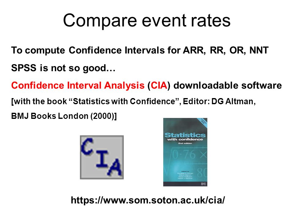 Confidence interval analysis cia software download for mac