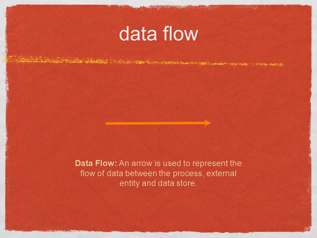 data flow Data Flow: An arrow is used to represent the flow of data between the process, external entity and data store.