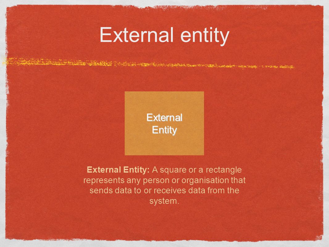 External entity External Entity: A square or a rectangle represents any person or organisation that sends data to or receives data from the system.