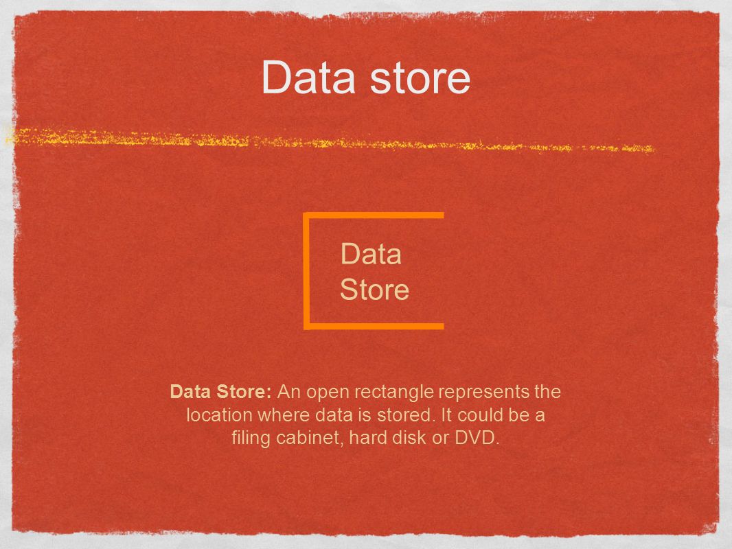 Data store Data Store: An open rectangle represents the location where data is stored.