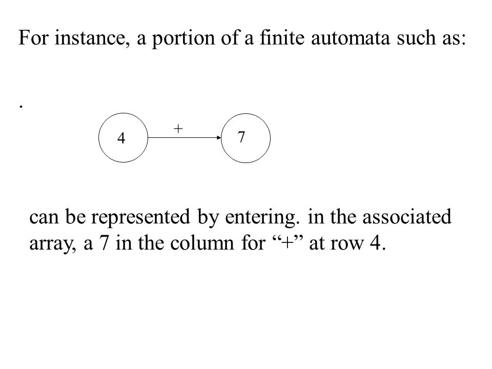 For instance, a portion of a finite automata such as:.