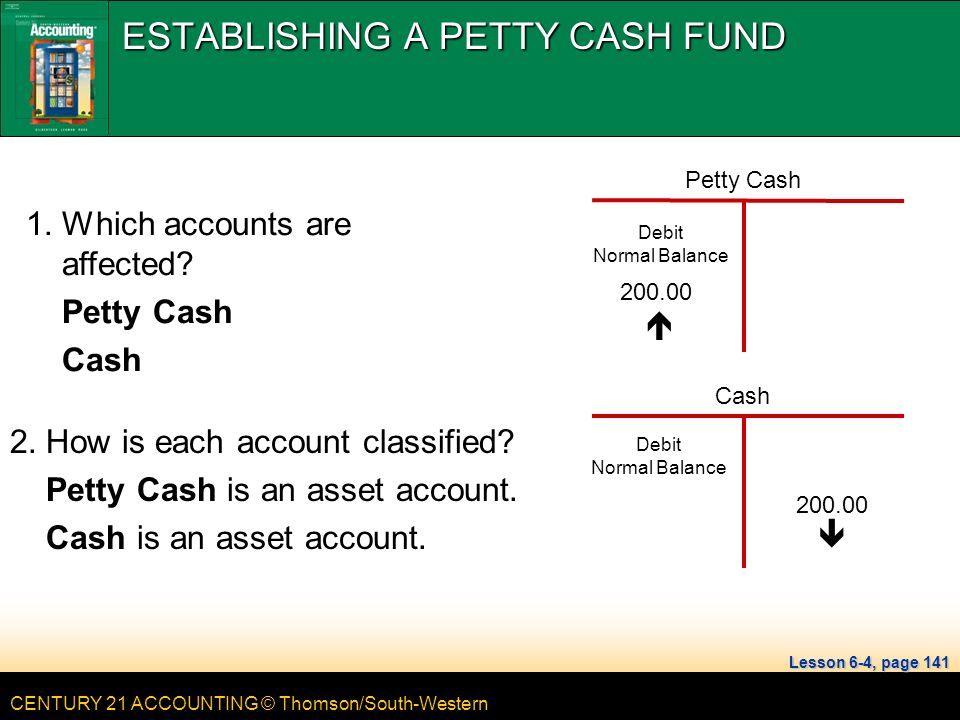 CENTURY 21 ACCOUNTING © Thomson/South-Western ESTABLISHING A PETTY CASH FUND 1.Which accounts are affected.