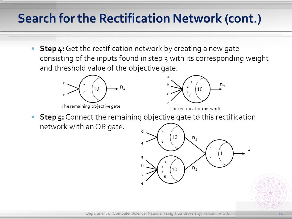  Step 4: Get the rectification network by creating a new gate consisting of the inputs found in step 3 with its corresponding weight and threshold value of the objective gate.