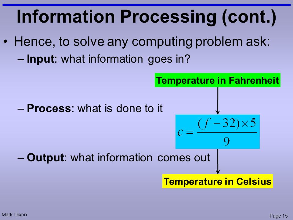 Mark Dixon Page 15 Information Processing (cont.) Hence, to solve any computing problem ask: –Input: what information goes in.